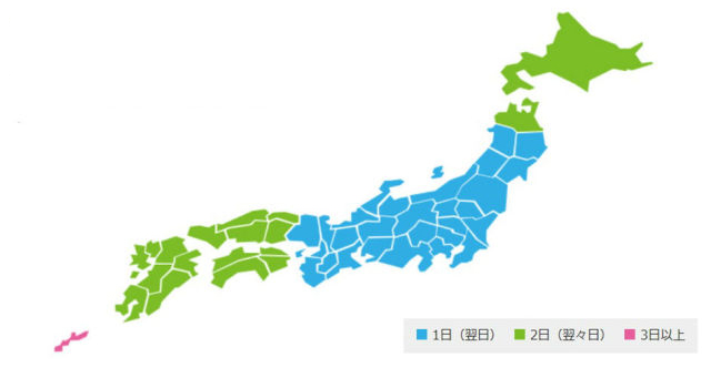 配送日数表