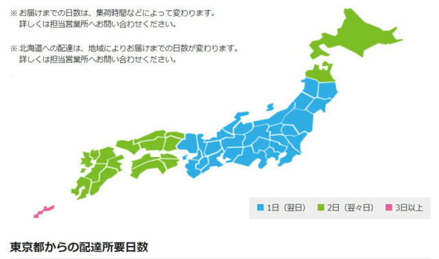 配送日数表